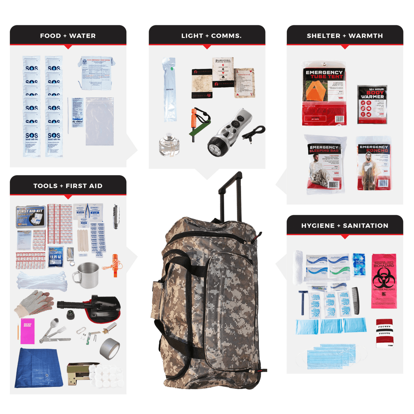 WSK Elite 72-Hour Emergency Evacuation Survival Rolling Bag - Korvel