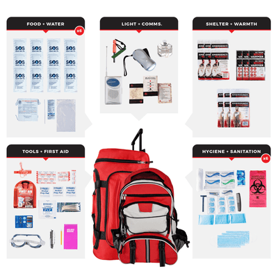 WSK Essential Survival Kit for Up To 6 People plus Rolling Bag and Backpack - Korvel