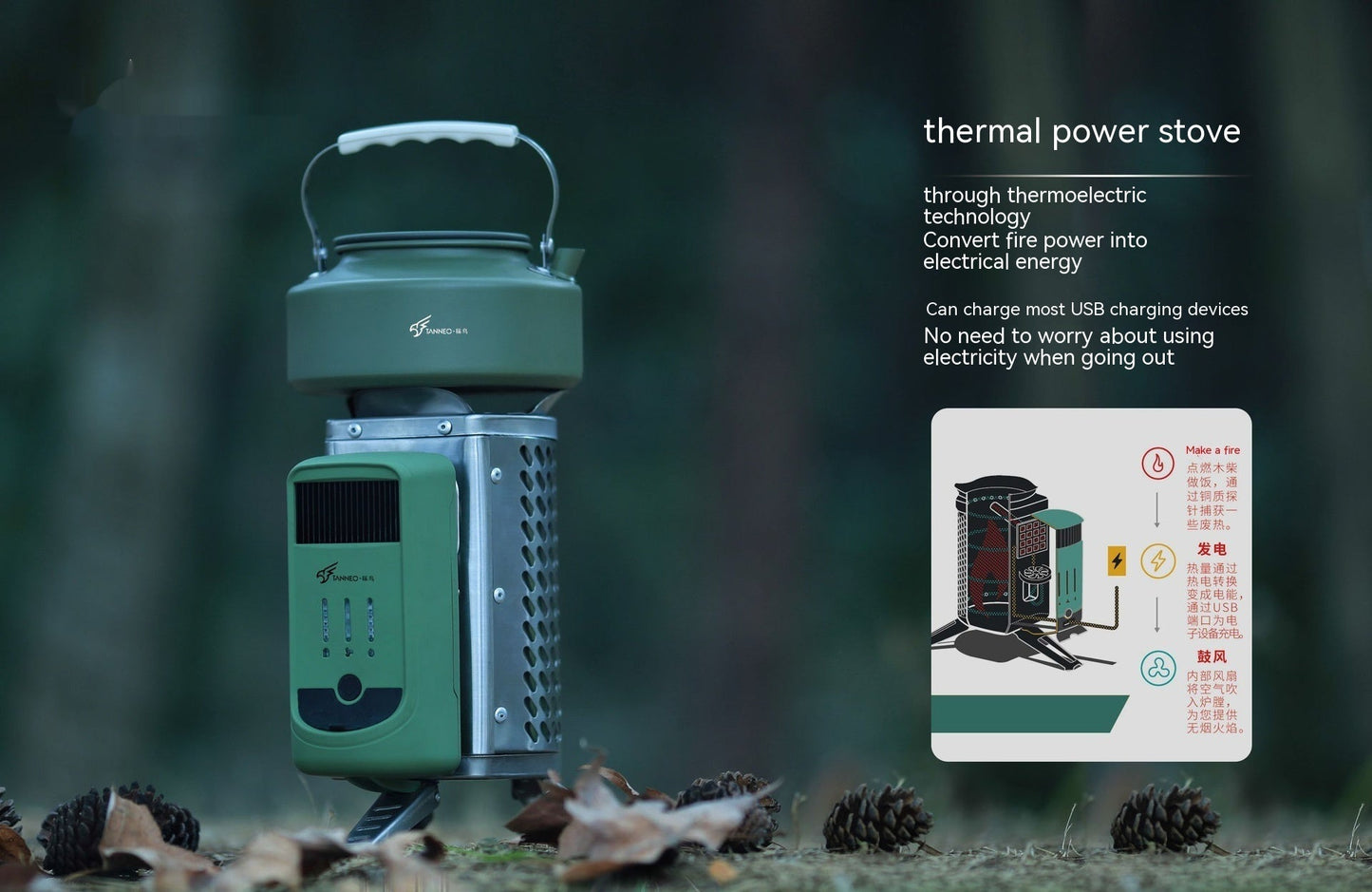 Estufa de Camping Plegable con Generación de Energía Térmica y Detección de Aves