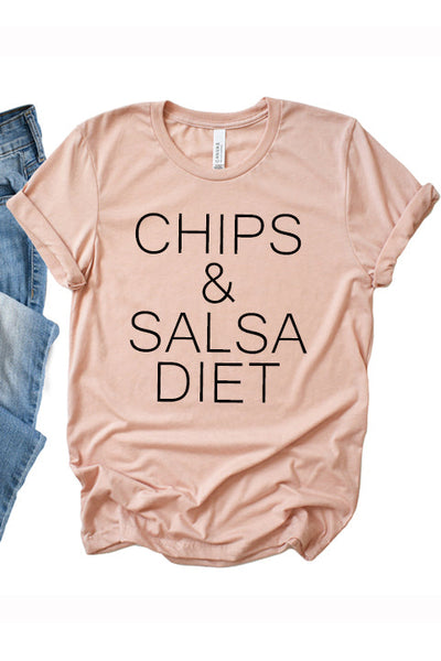 Dieta de patatas fritas y salsa 1731