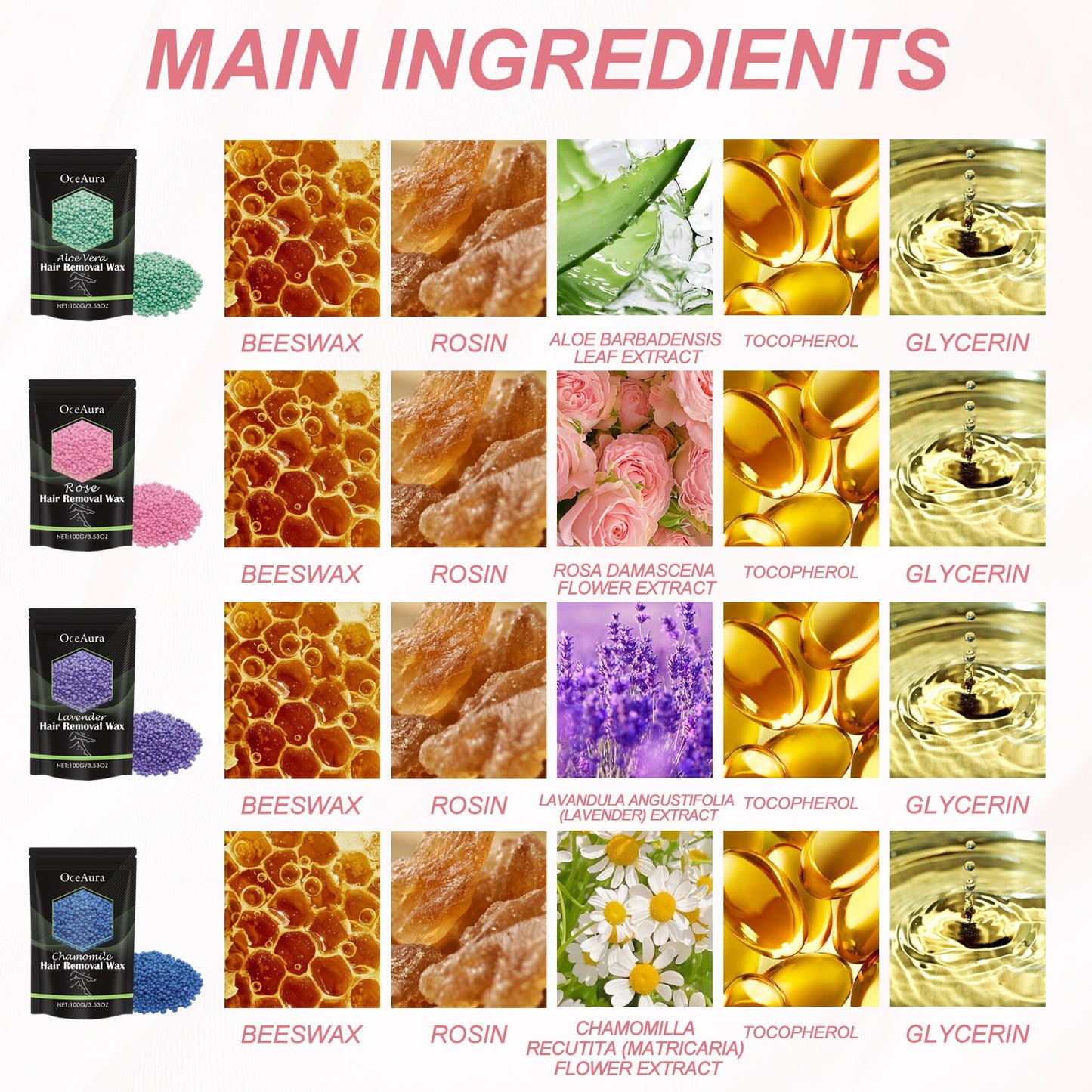 Hair Removal Wax Bean, Underarm Leg Quick Hair Removal Mild Non-Irritating Skin Dry And Smooth - Korvel