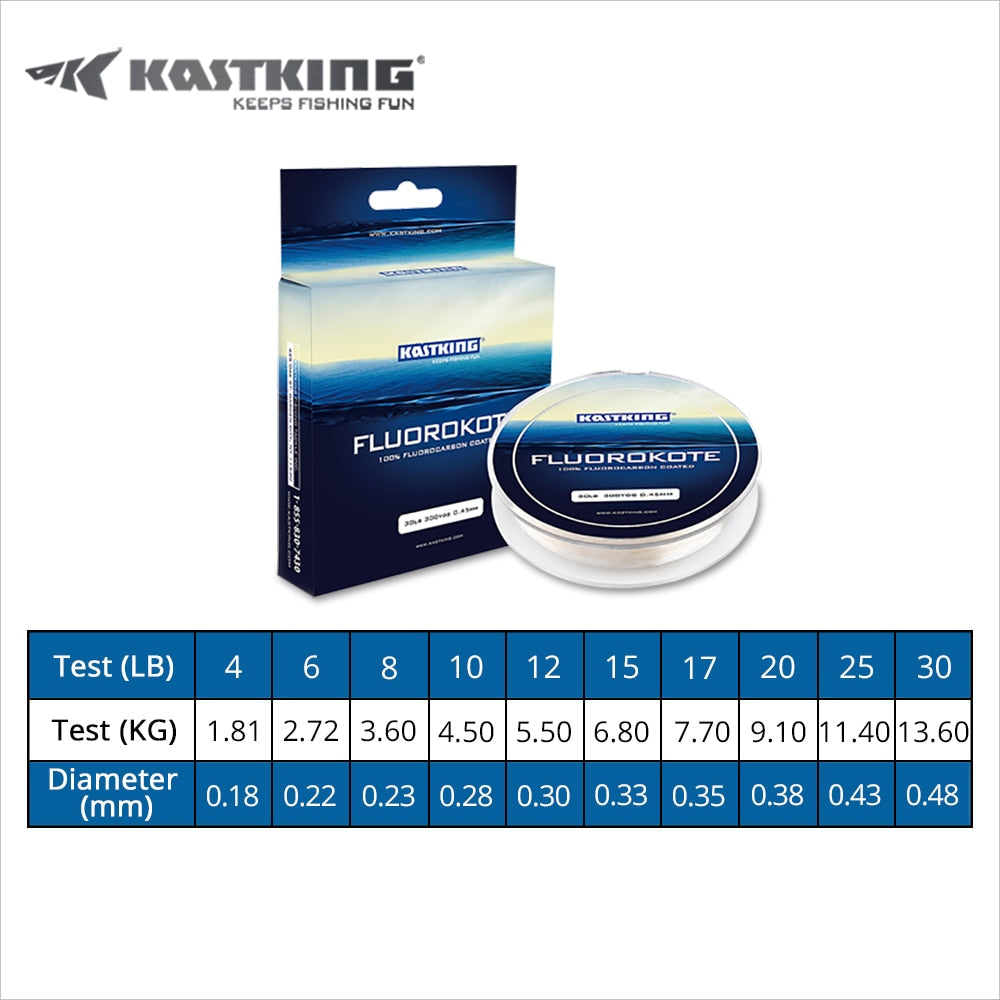 KastKing Brand 137m 274m Top Grade Japanese 0.18-0.48mm Fluorocarbon Coating Fishing Line Monofilament Carp Wire Leader Line - Korvel