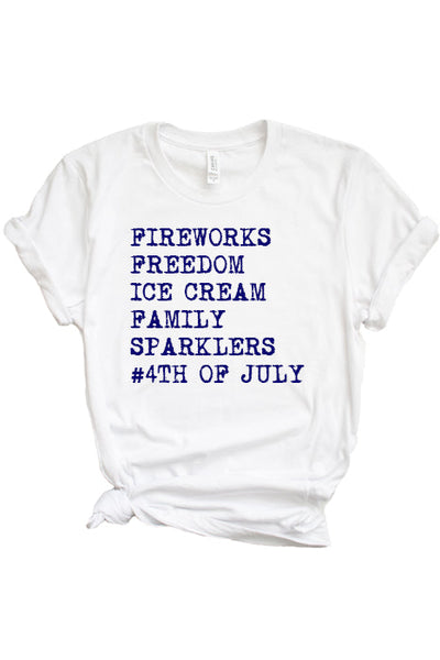 #4thofjuly 1784 - Korvel