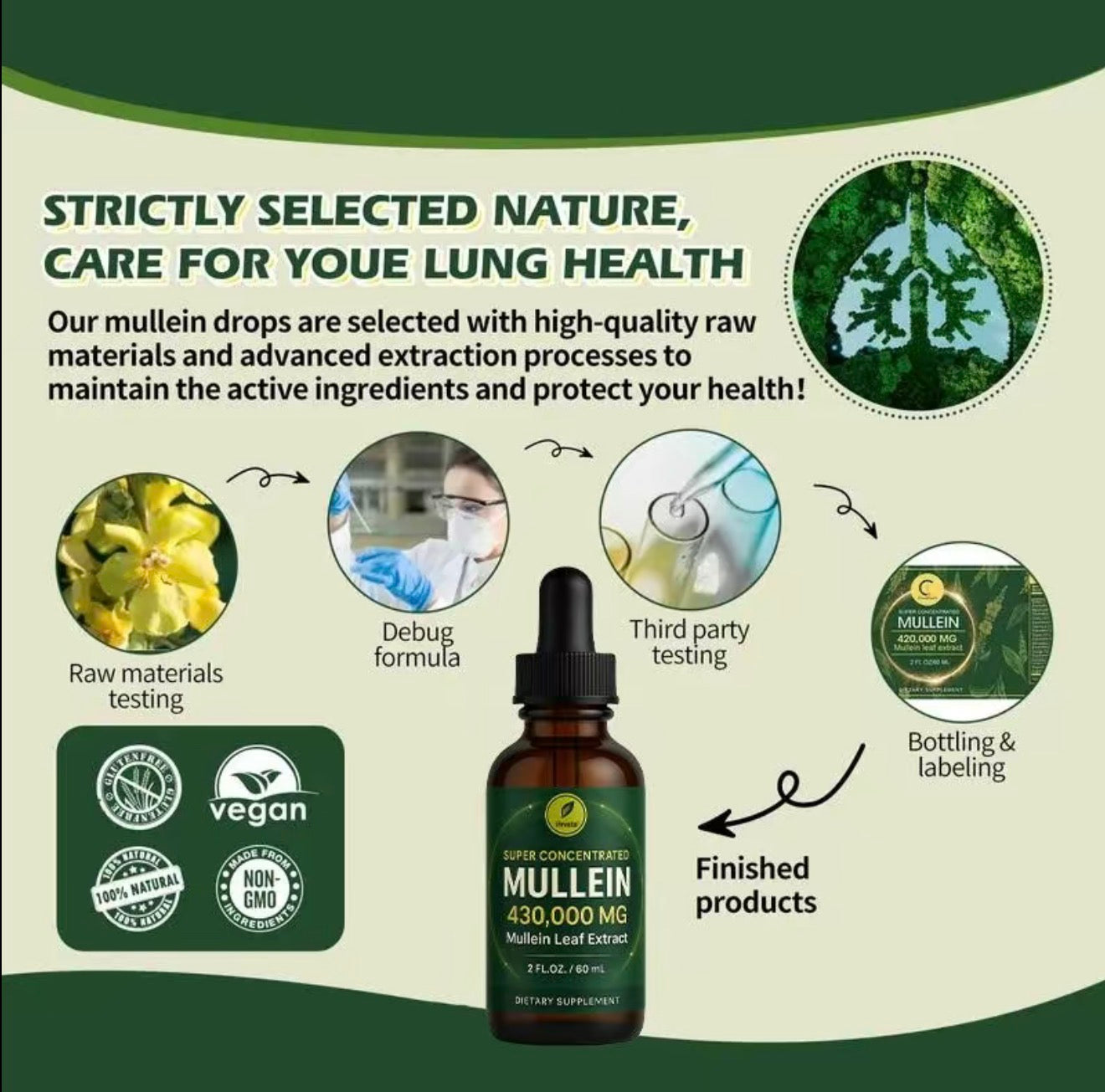 LungEase Herbal Drops for Respiratory Support