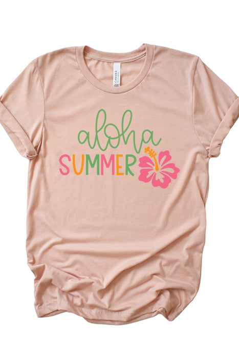 Aloha Summer 1864 - Korvel