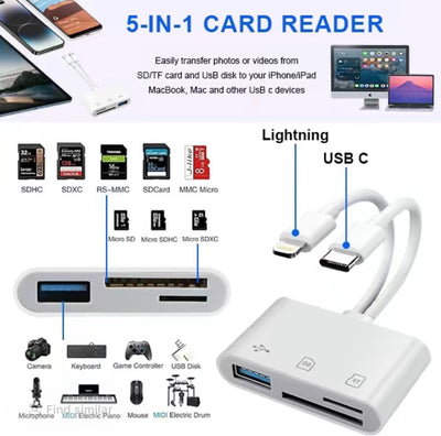 DataLink 5-in-1 Reader - Korvel