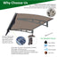 DA4734W Series Door Window Awning Made of 0.137 Inch Thick Crystal Polycarbonate Sheet in size of 47" Wide x 34" Brown Roof - Korvel
