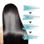 Multi-Peptide Serum For Hair Density, Fall Prevention Dense Hair Repair Damaged Hair Supple Hair Moist Hair Hair Oil - Korvel