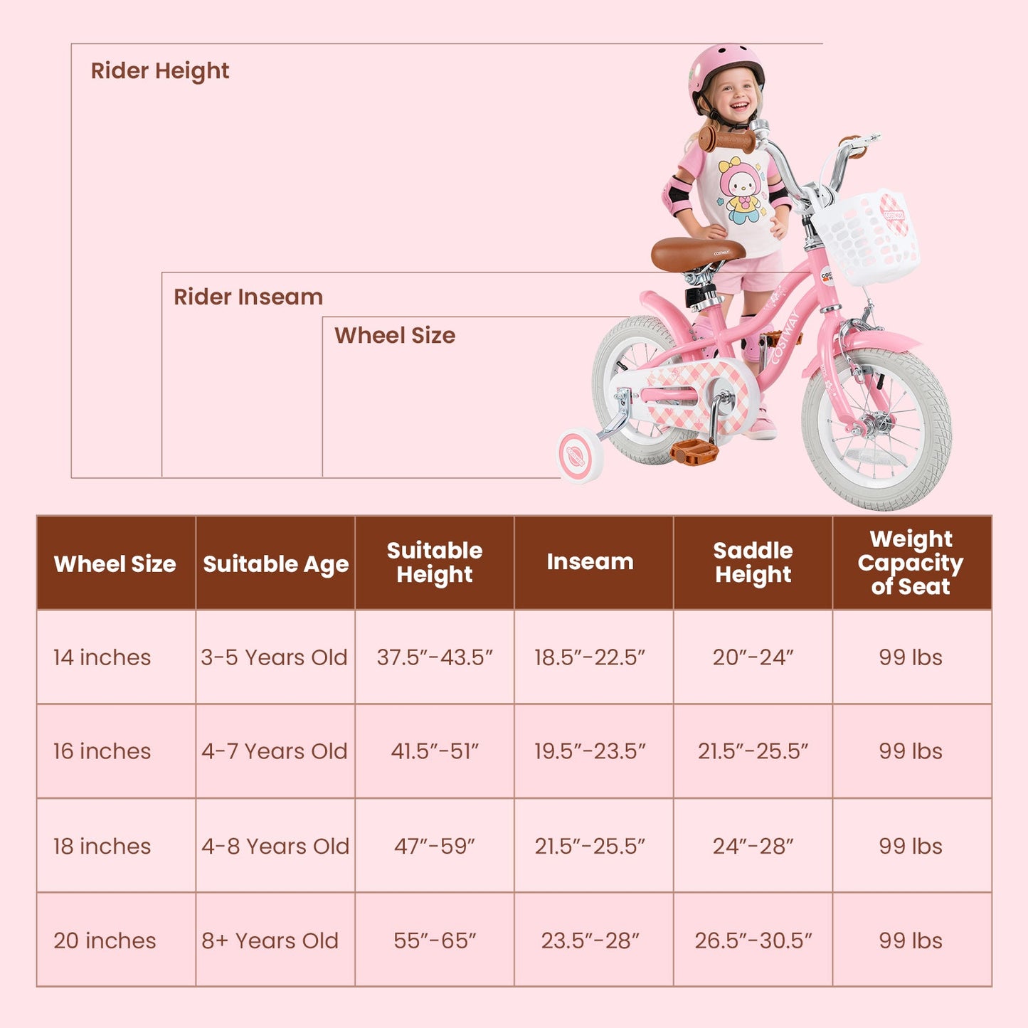 Bicicleta para Niños Gbruno de 18 Pulgadas con Ruedas de Entrenamiento y Canasta