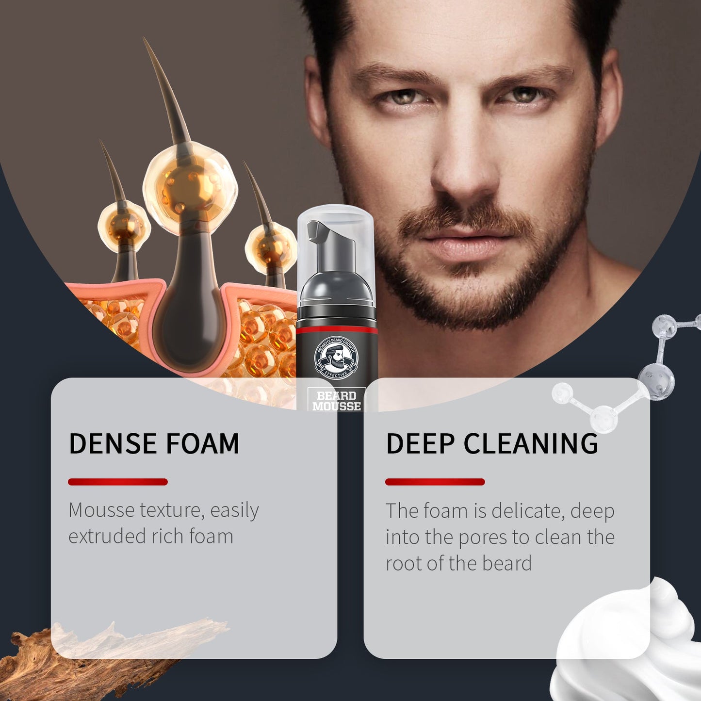 Premium Facial Hair Cleansing Mousse for Men