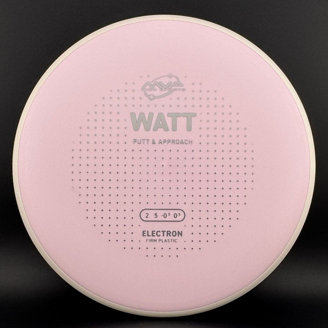MVP Firm Electron Watt Disc Golf Putter