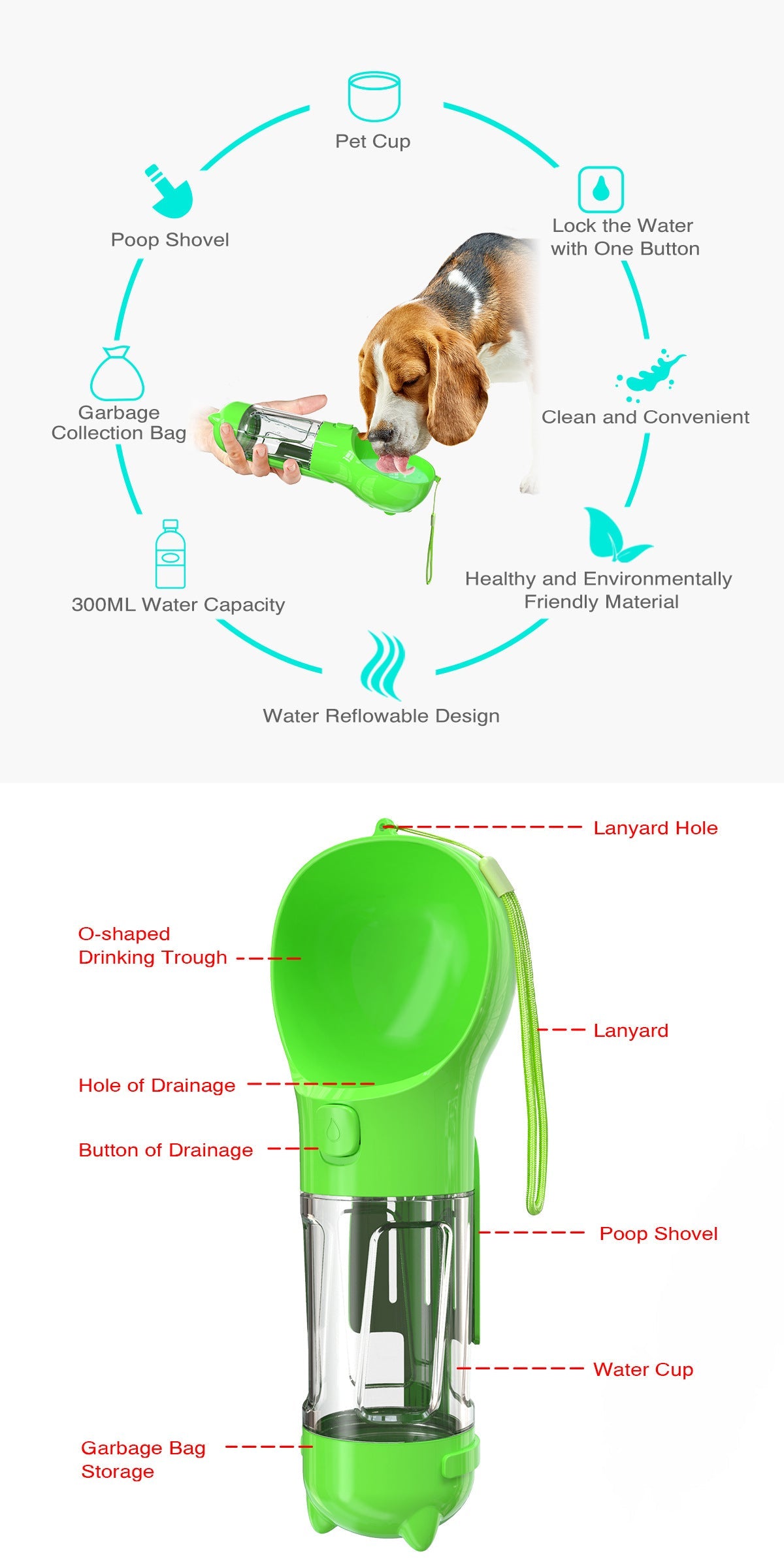 Botella de Agua Multi-Funcional para Mascotas