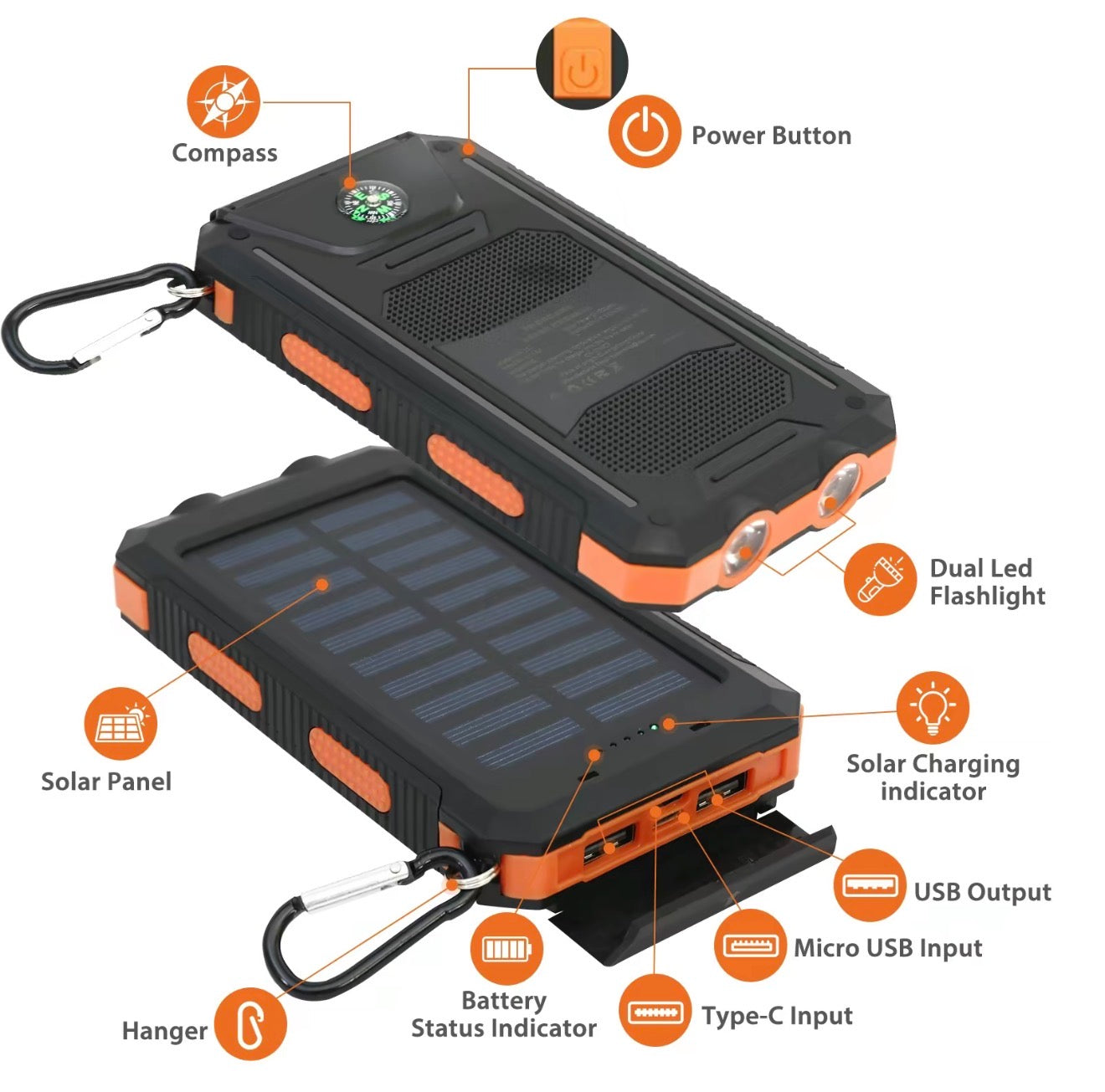 SolarCharge Outdoor Power Bank - Rugged & Reliable