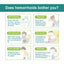 Premium Hemorrhoid Relief Capsules