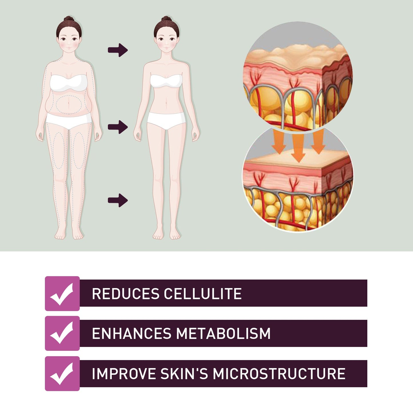 Slimming Pearl, Body Shaping Pill To Tighten The Abdomen And Moisturize The Body Skin Lazy And Beautiful Skin - Korvel
