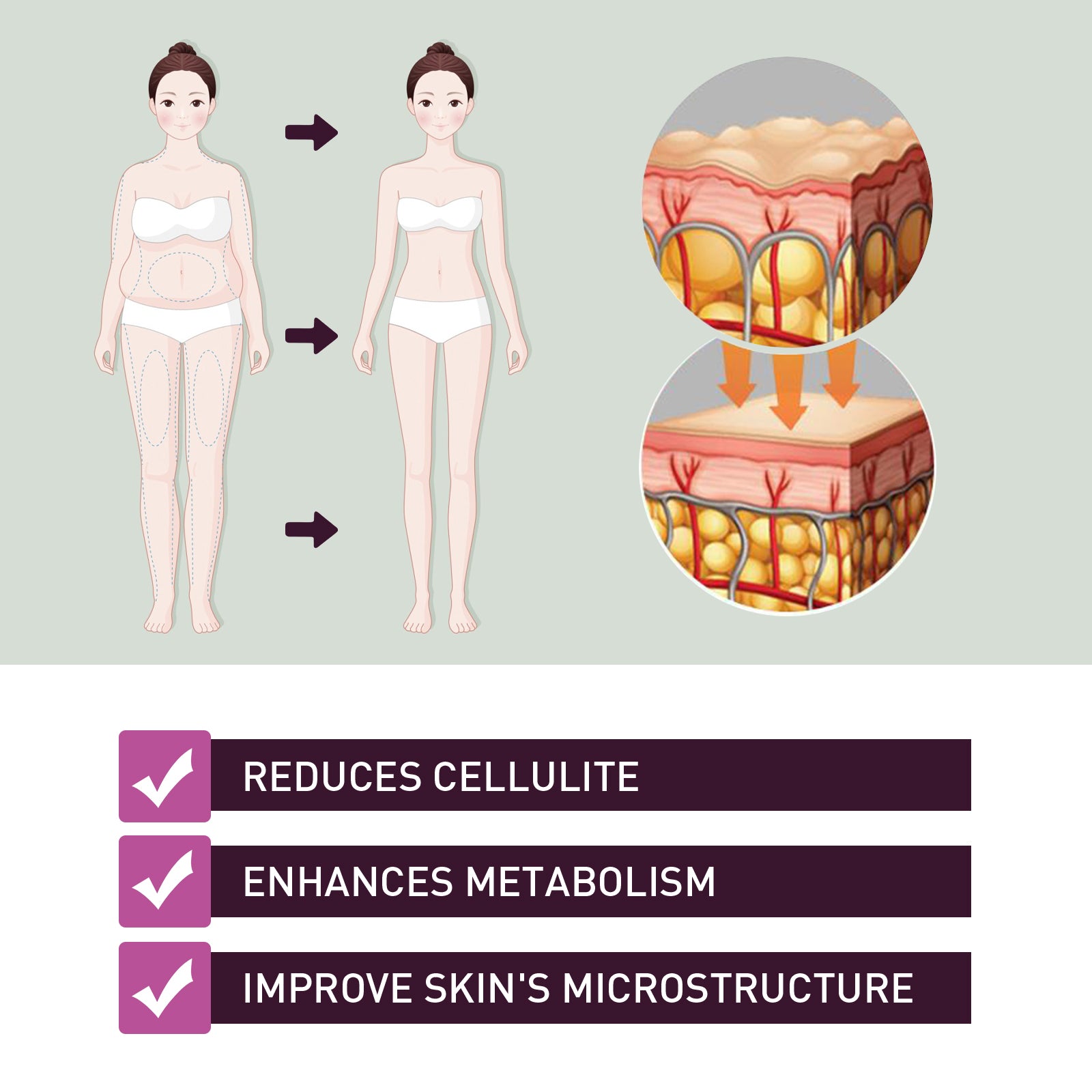 Slimming Pearl, Body Shaping Pill To Tighten The Abdomen And Moisturize The Body Skin Lazy And Beautiful Skin - Korvel