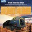5.5-6.7ft Pickup Truck Bed Tent with Awining Navy - Korvel