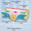 Premium Memory Foam Pillow Case