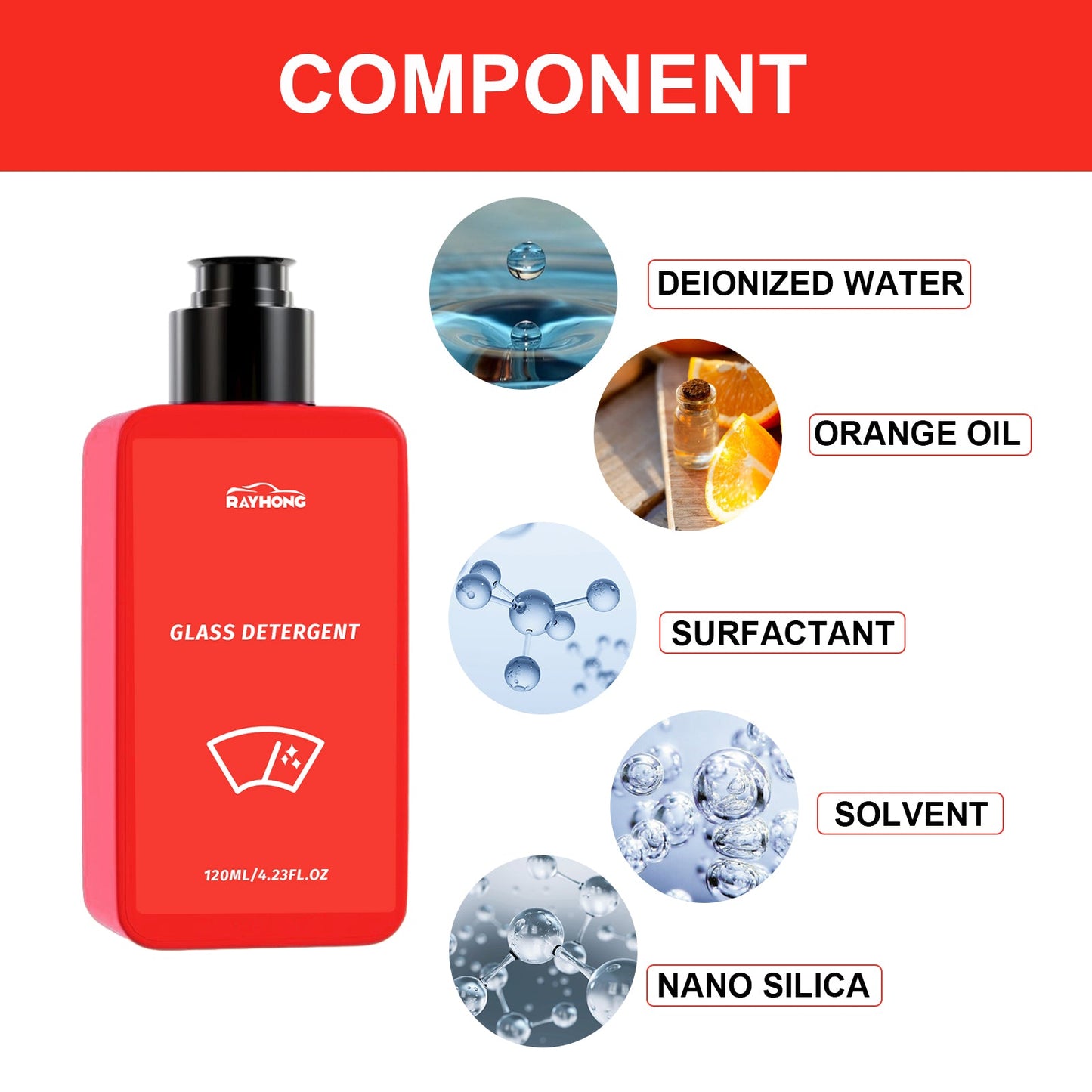 RAYHONG Nettoyant de Verre Premium pour Véhicules