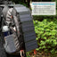 Lerranc Portable Folding Solar Charger - 10W Power Bank