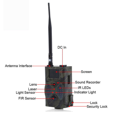 Outlife HC300M Hunting Trail Camera Email MMS GSM Trap Camera 12MP 1080P Night Vision GPRS Infrared Wild Hunting Camera Wildlife - Korvel