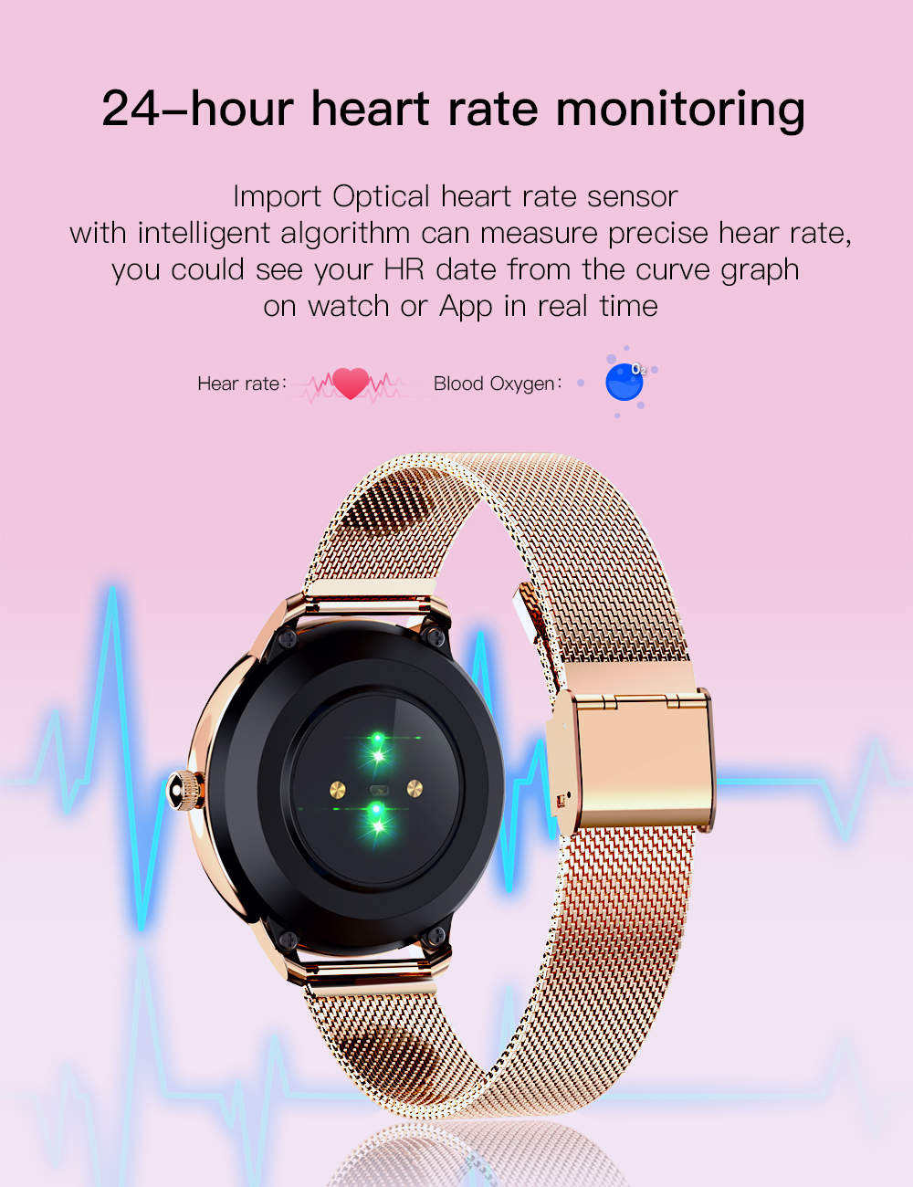 SN91 Smart Watch Full Circle Female Physiological Blood Pressure Monitoring Sports Waterproof Bluetooth Bracelet - Korvel