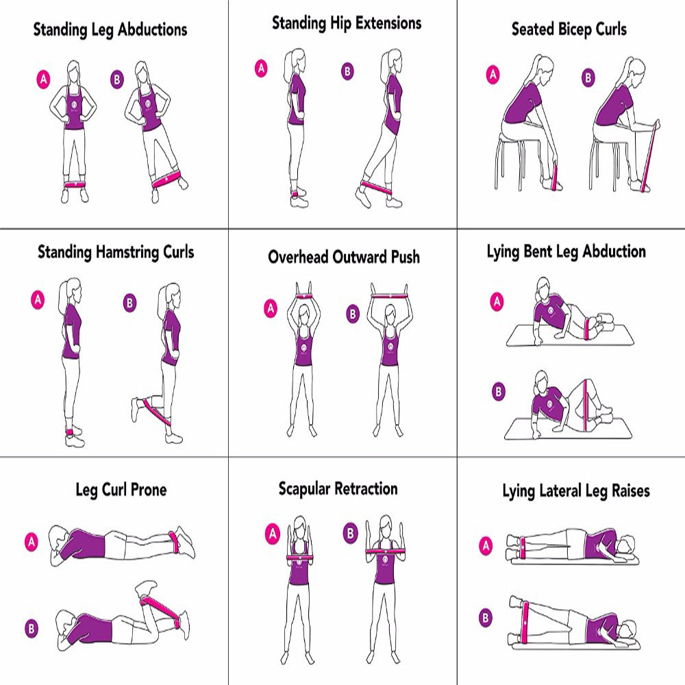 Bandas de Resistencia de Látex Premium para Entrenamiento de Fuerza