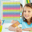 Tableau Mathématique MultiMaster - Jeu de Multiplication Engagé