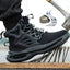 Premium Industrial Safety Shoes for Ultimate Protection