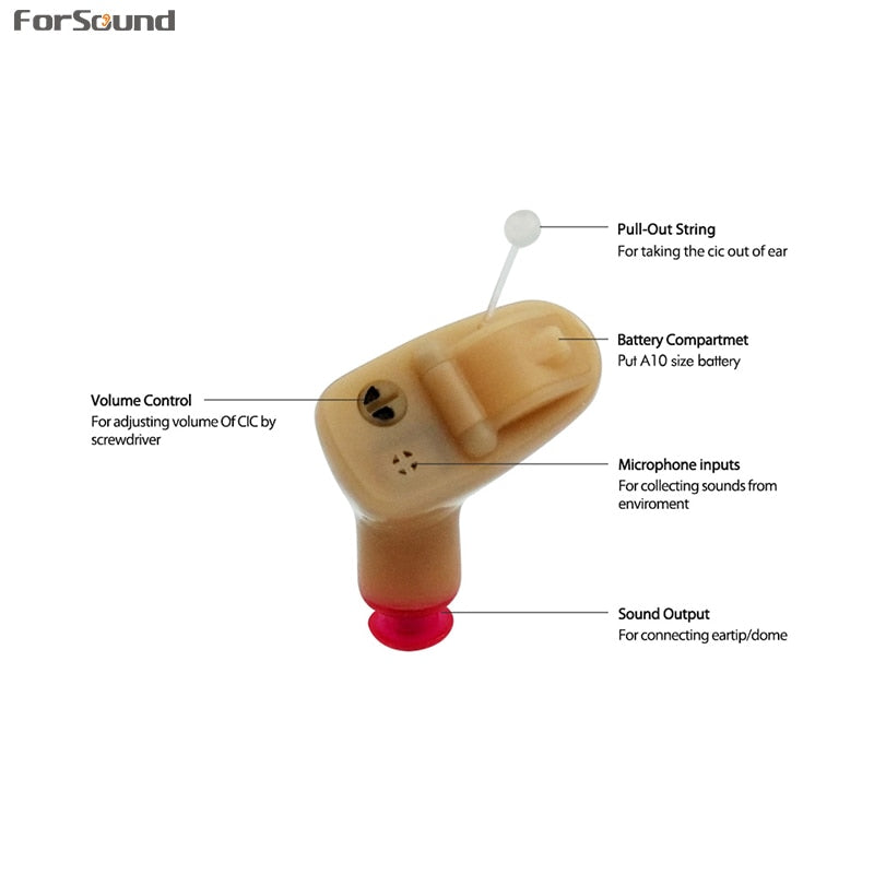 AST Style Best Quality Mini CIC Hearing Aid Invisible Hearing Aids Sound Amplifier  Good as Siemens Resound Phonak Hearing Aid - Korvel