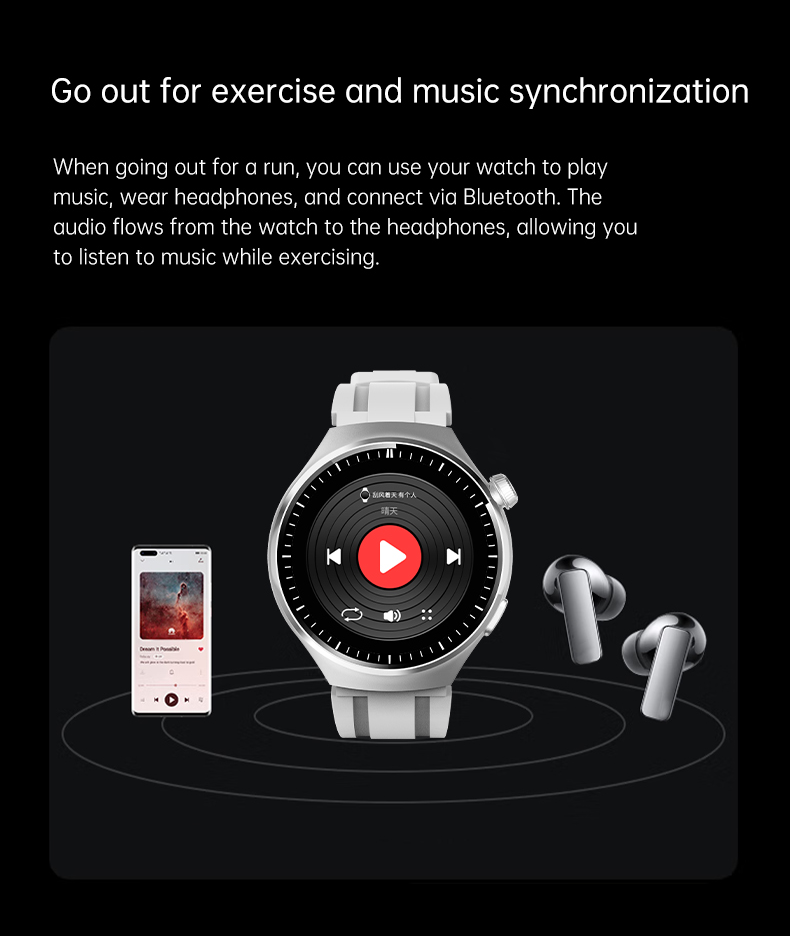 GS Watch4 Pro Smart Bracelet - Korvel