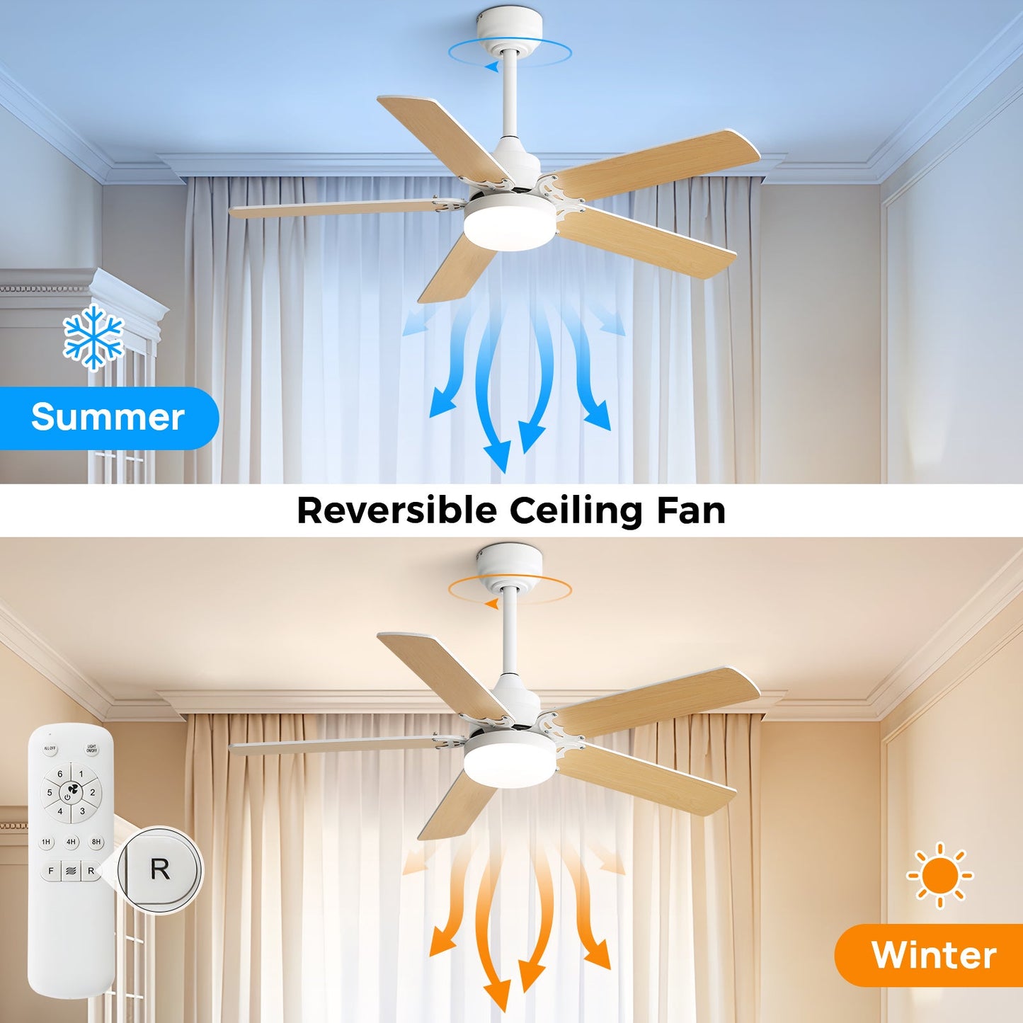 42 Inch Modern Ceiling Fan With 3 Color Dimmable Light 5 Blades Remote Control Reversible DC Motor White - Korvel
