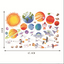 Calcomanías de Planetas para Decoración del Hogar