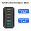 Fast charging mobile phone charger standard PD55W QC3.0+PD25W 3PD+3USB travel charging head - Korvel