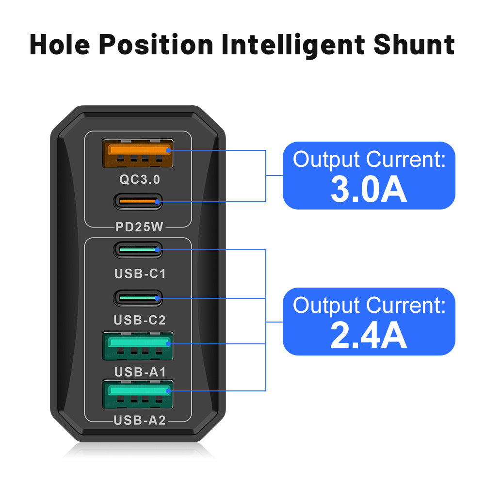 Fast charging mobile phone charger standard PD55W QC3.0+PD25W 3PD+3USB travel charging head - Korvel