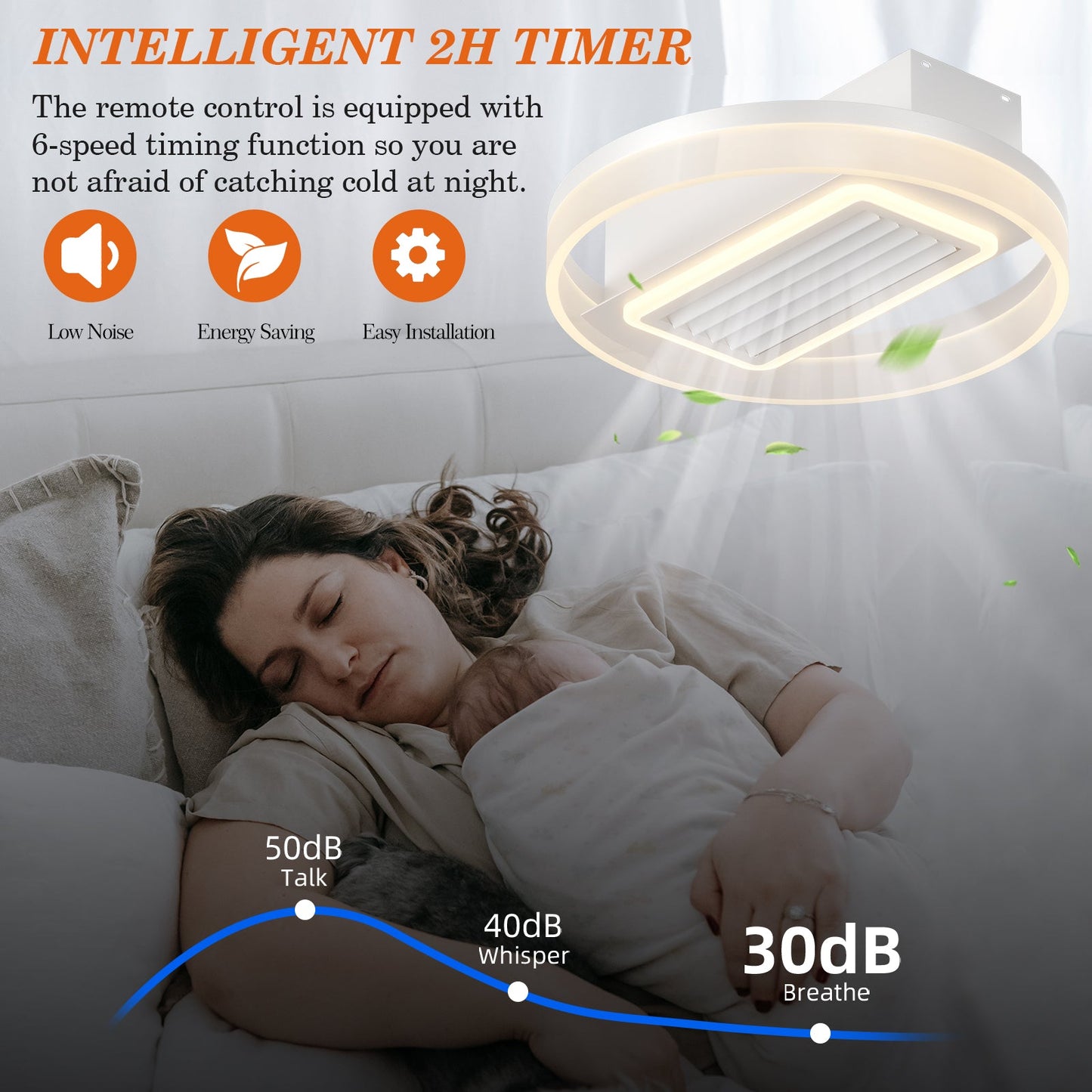 Lampe de ventilateur sans pales avec lumières LED dimmables