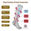 Compression Stocking Anti-slip Best for Basketball Football Outdoor Running  Socks Women Men Travel Compression Socks - Korvel