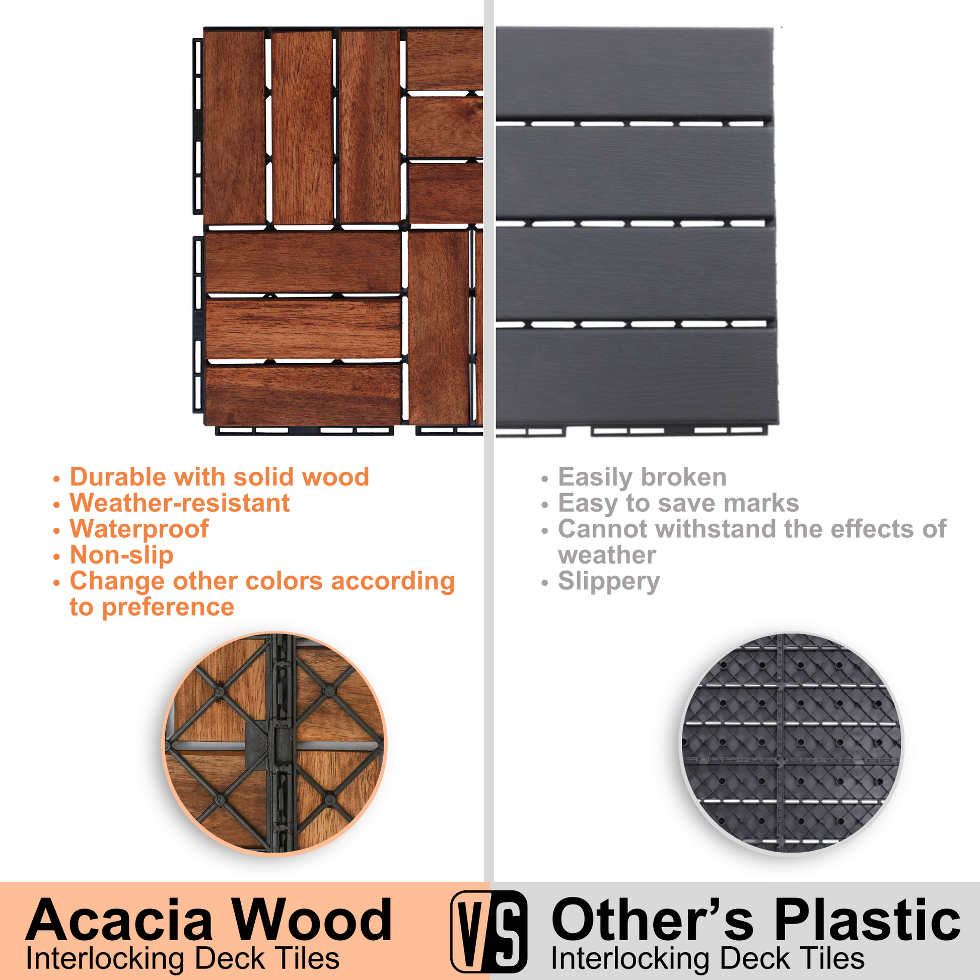 Acacia interlocking deck tile grid pattern, 10 pieces of 12 inch x 12 inch square brown Acacia hardwood outdoor flooring - Korvel