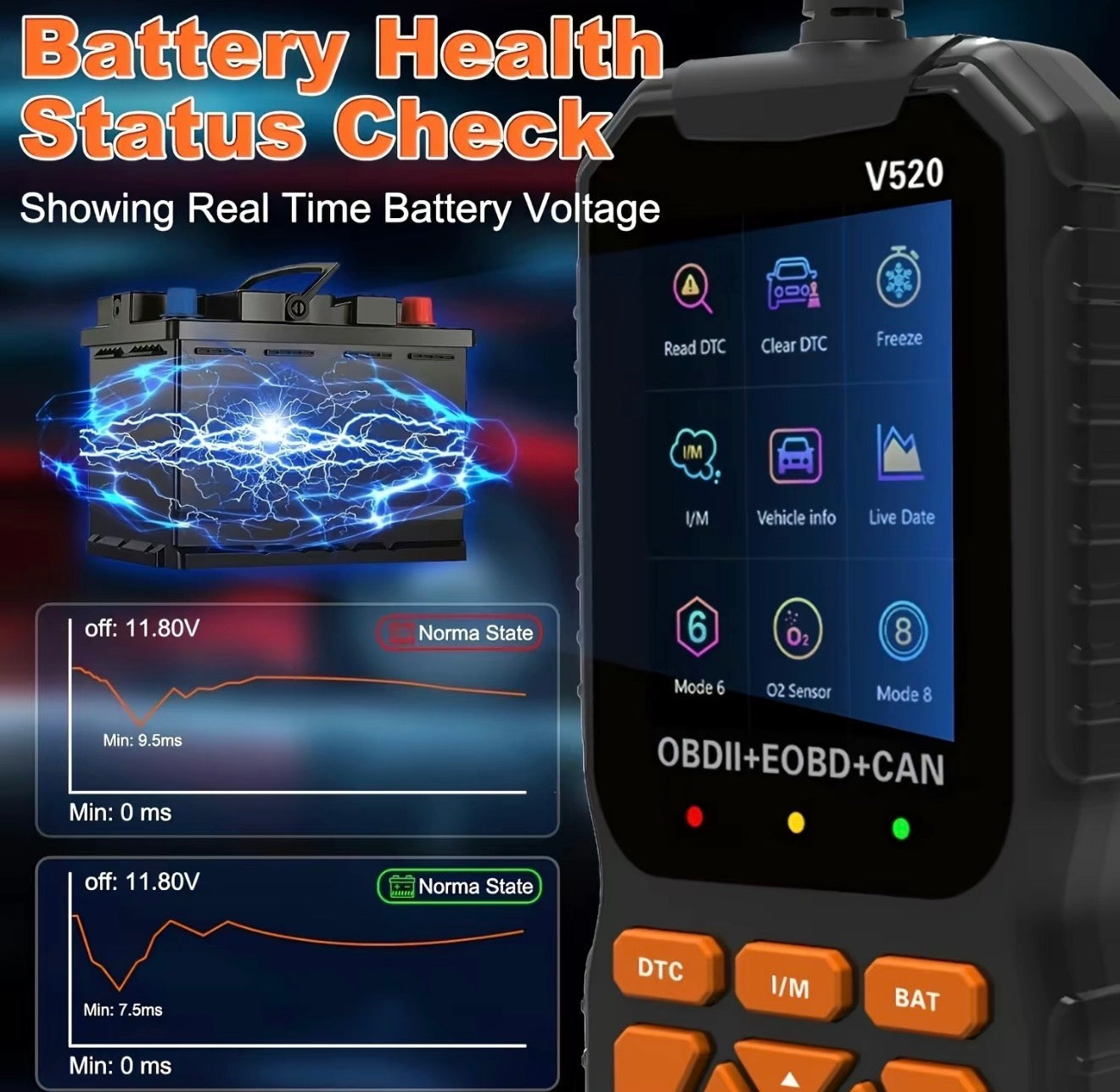 DriveSense OBD2 Scanner - Advanced Vehicle Diagnostic Tool