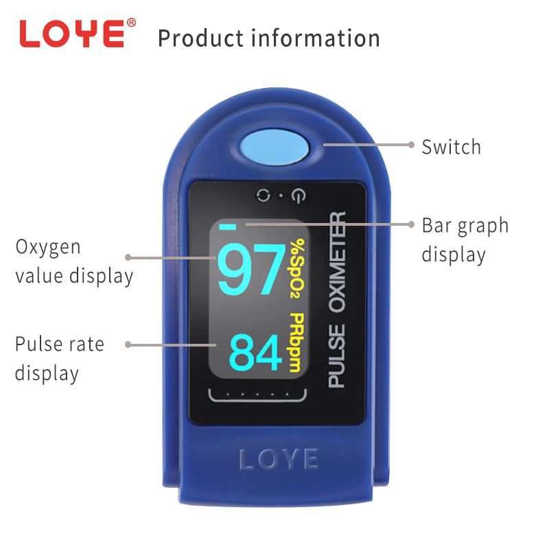 Finger Pulse Oximeter - Korvel