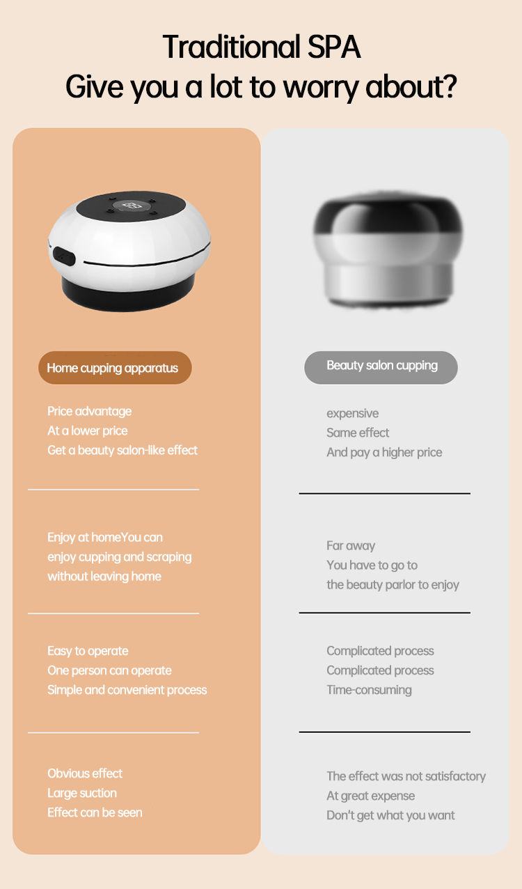12 Levels Electric Intelligent Scraping Cupping Device Household Wireless Cup Instrument Painless Dredge Meridians Health Care - Korvel