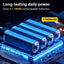 SolarBeam LED Work Light