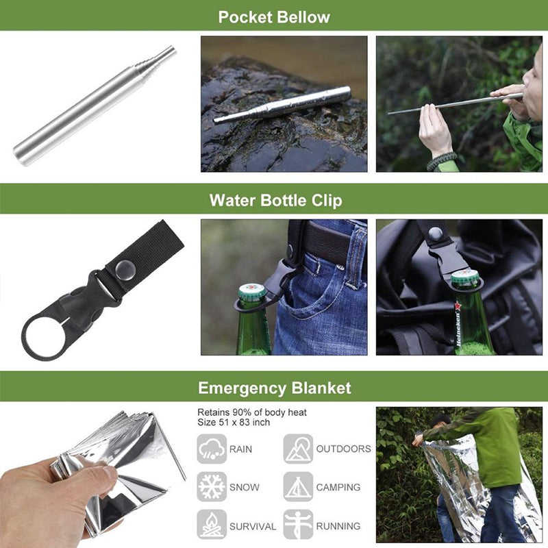 Military-Grade Outdoor Survival Kit with Essential Tools