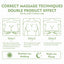 Breast Enhancement, Postpartum Breast Relaxation Firming And Lifting Firm Plump Breast Care Massage Cream - Korvel