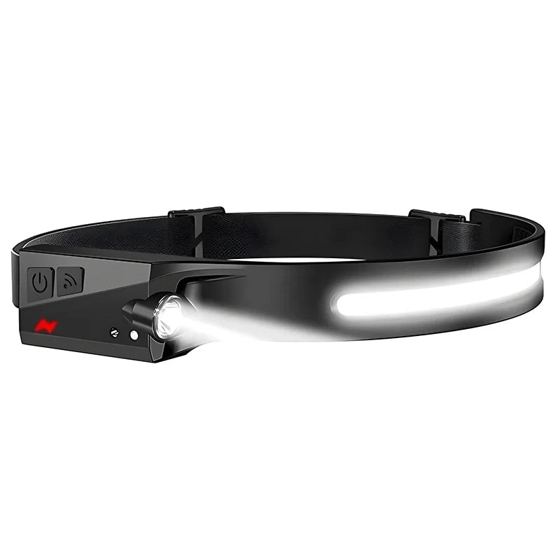 USB Rechargeable LED Headlamp with Motion Sensor