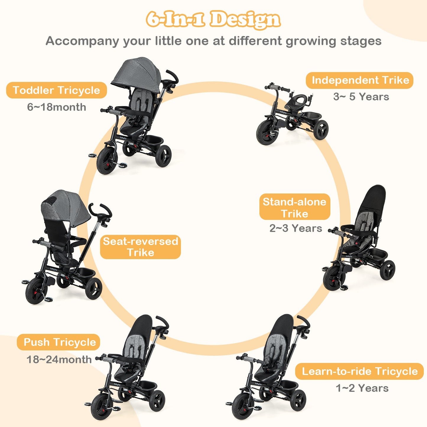 Triciclo para Bebés 4 en 1 con Asiento Reversible - Gris