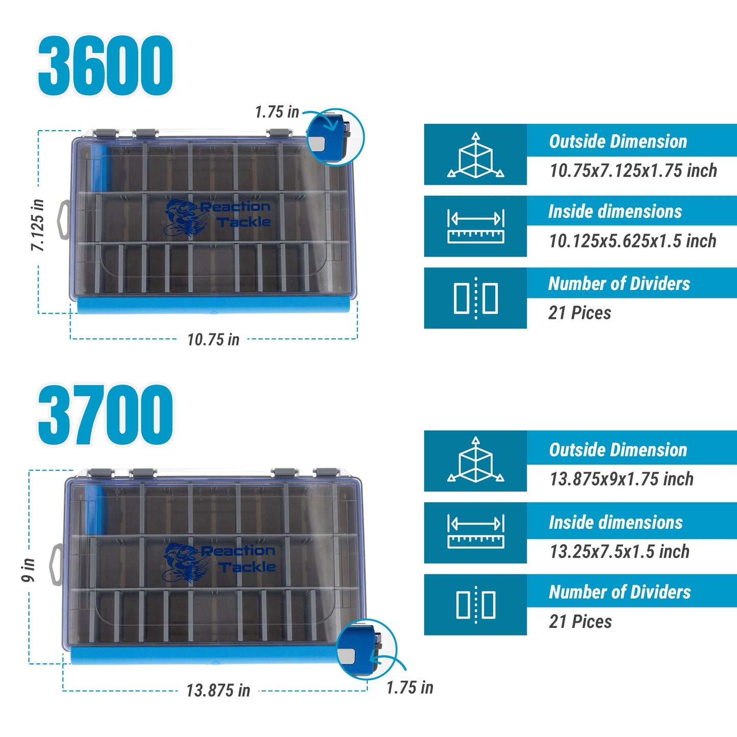 Bandeja para aparejos Reaction Tackle Ultra Elite: resistente al agua y con un solo clip. Nueva.