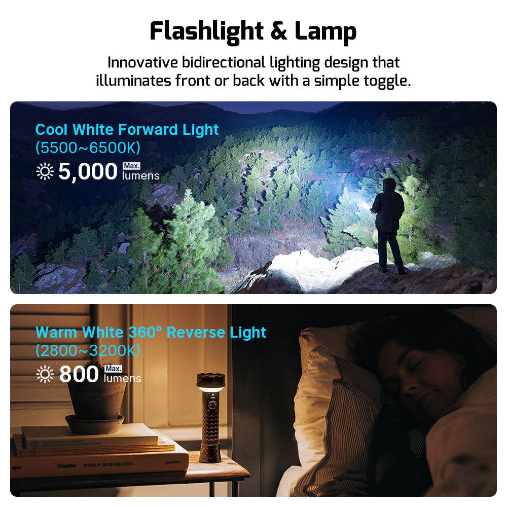Lampe de poche multifonctionnelle Olight Prowess avec éclairage bidirectionnel