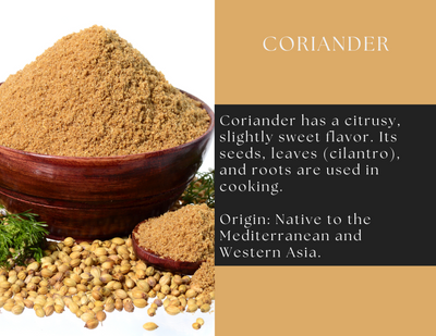 Coriander Powder – Ground Coriander Seed