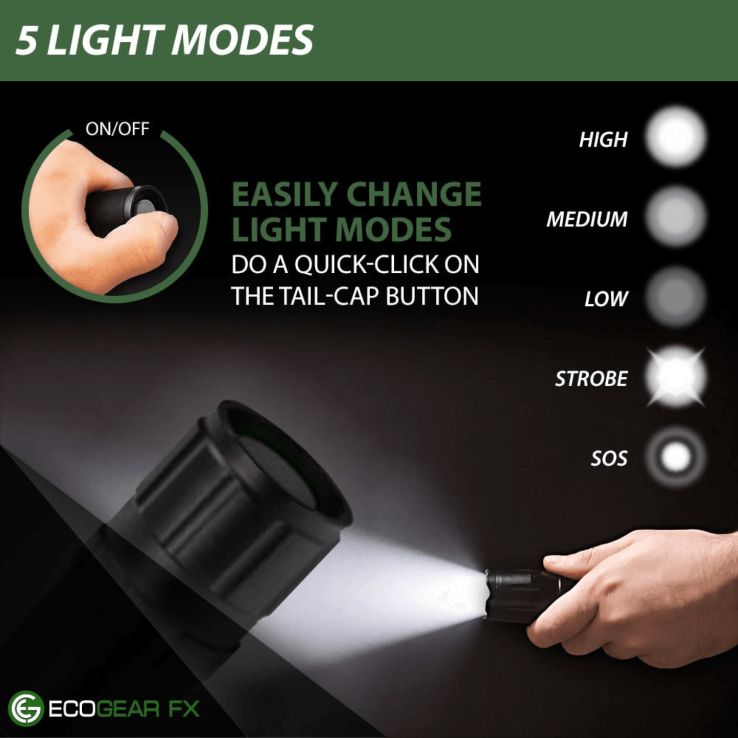EcoGear FX TK120X LED Tactical Flashlight